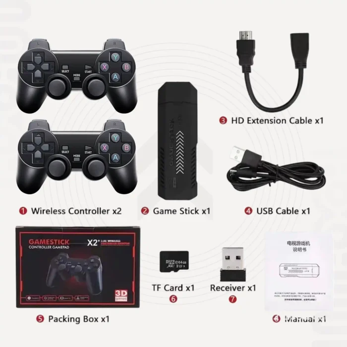 Box Wireless Receiver64G SD CardHD ExtensionCableInstruction ManualGame StickUSB CableUser Manual2x WIREESS controllers