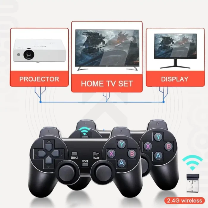 Retroruckus x 2 consoles supported game modes TV computer Projector