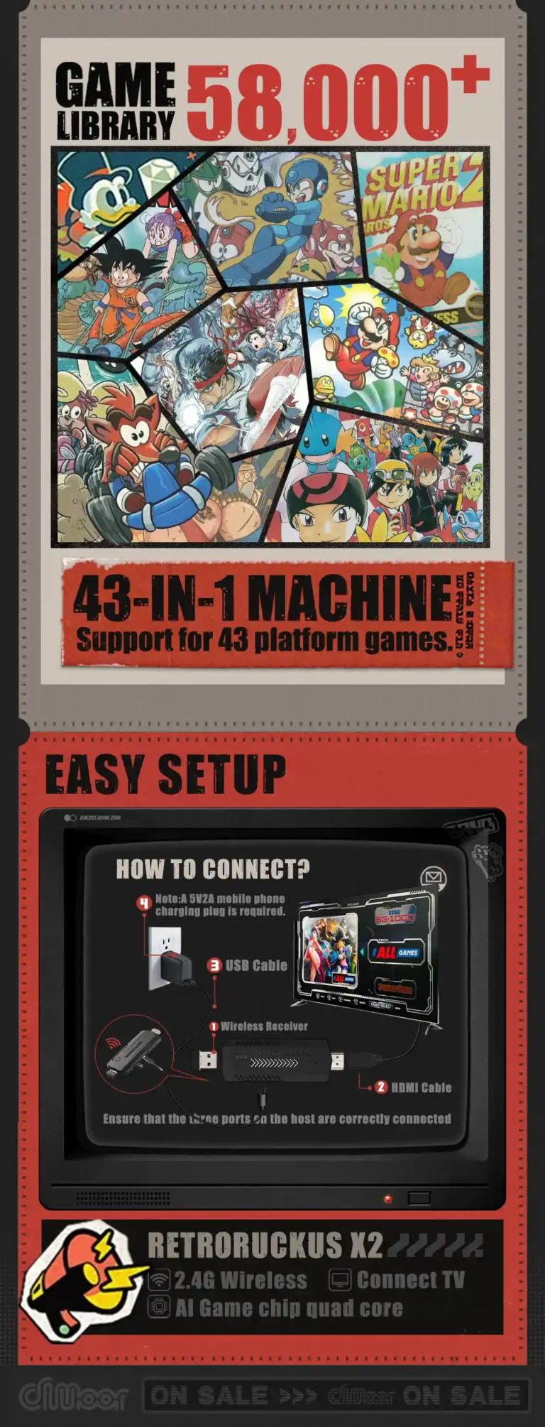This is the third part of the details page for Retrocrucus x 2, showing the game libraries and installation methods included with the product.